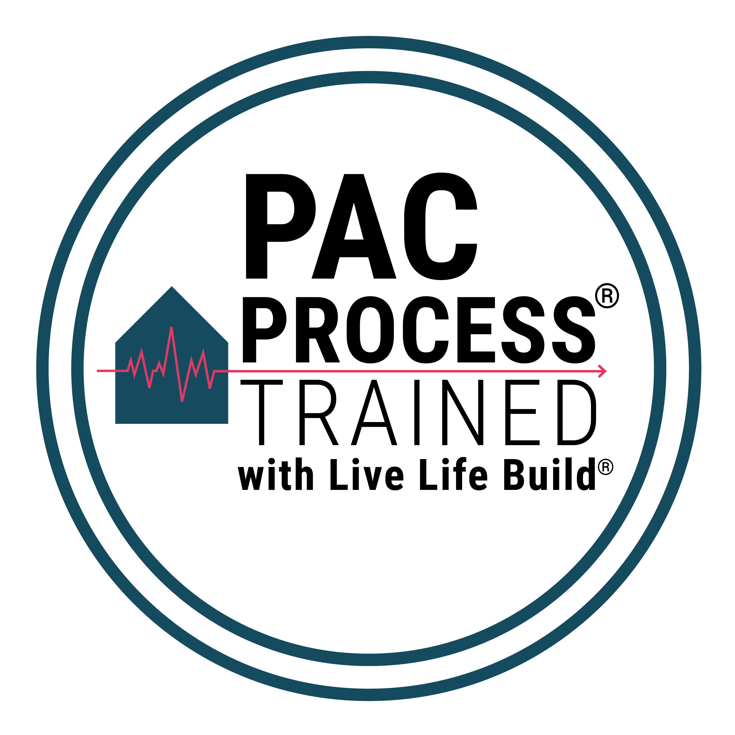 PAC-Process-Trained_Logo